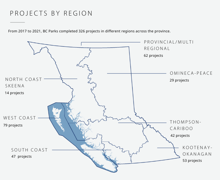 Map of BC Parks regions