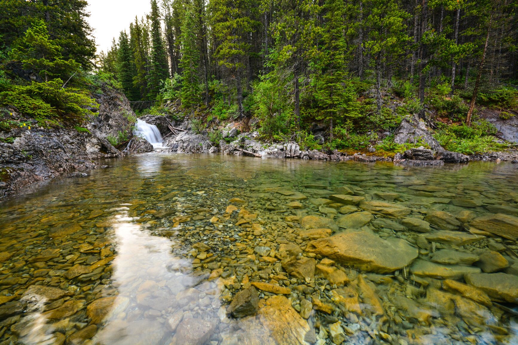 Height of the Rockies Park